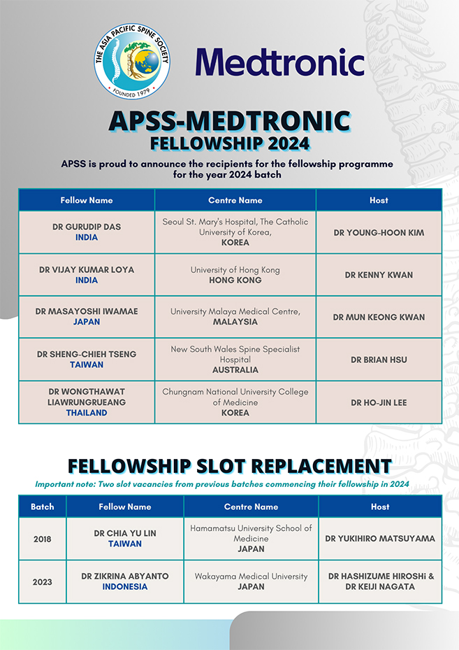 APSS Medtronic Fellowship 2024